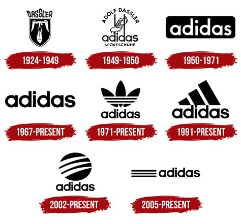 adidas logo origin